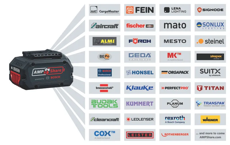 Taladro Percutor GSB 18V-50 con 2 Baterias 4Ah BOSCH-0601.9H5.1E0-000 - Imagen 3